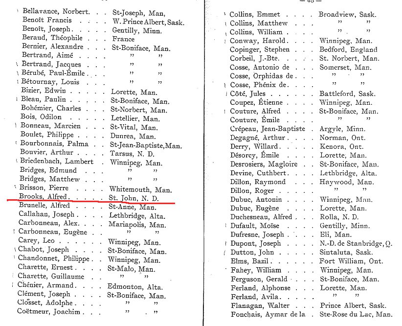  St Boniface 1905-1906 Student List Pages 2 to 3